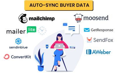 Semua Pembeli Automatik Sync Masuk Email List Autoresponder – Moosend, Sendfox, Getresponse
